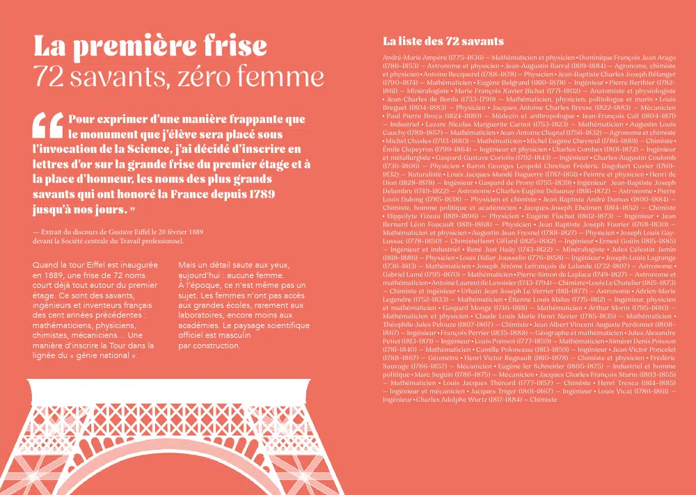 Double page 1 du livre 72 femmes de sciences pour la tour Eiffel