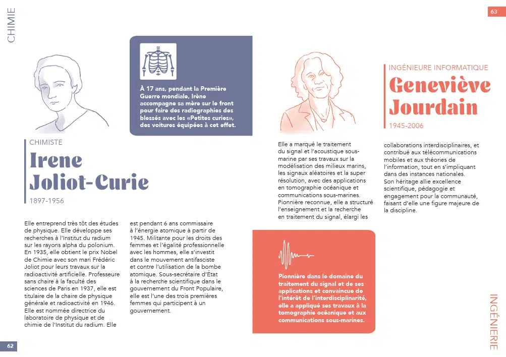 Double page 3 du livre 72 femmes de sciences pour la tour Eiffel
