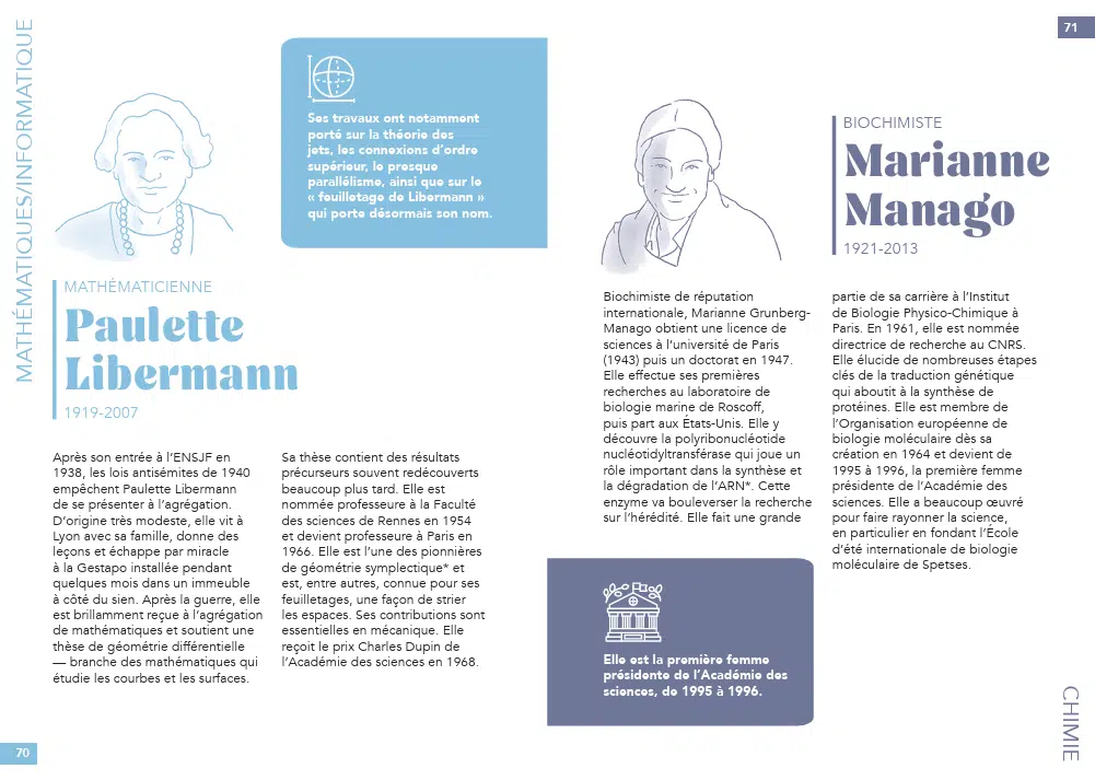 Double page 4 du livre 72 femmes de sciences pour la tour Eiffel